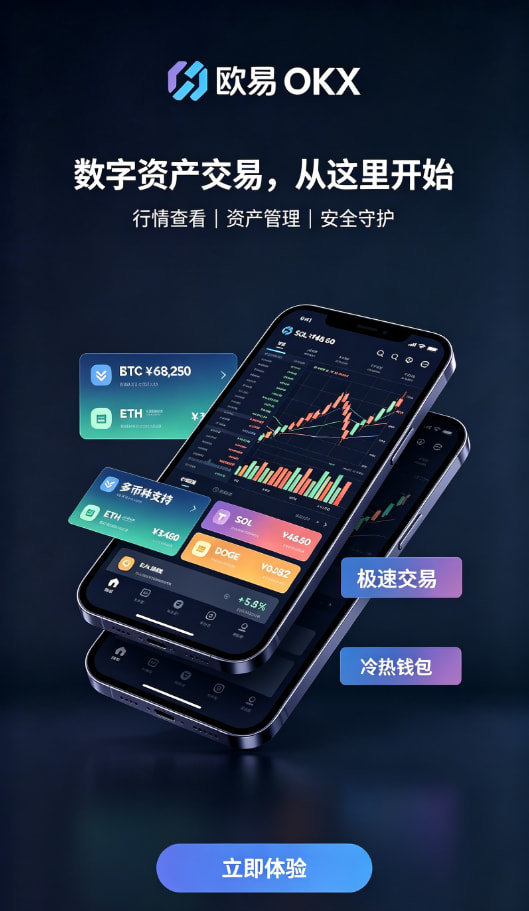 欧交易所平台app交易界面演示